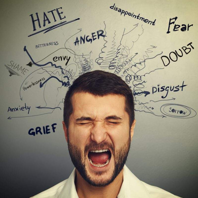 A man with dark hair and a dark beard has his eyes screwed up and his mouth is open as though he is saying arrrrggggh! Around him written in black are different negative emotions including hate, anger, jealousy, fear, doubt. All depicting active emotions in the mind that could be causing chronic pain.