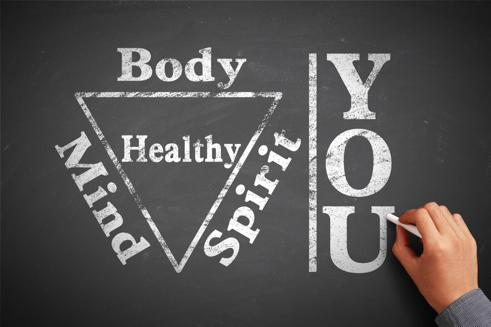 THE MIND-BODY CONNECTION