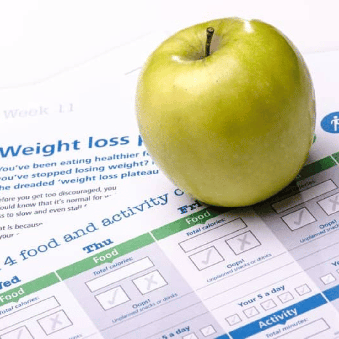 Using PSYCH-K for weight loss